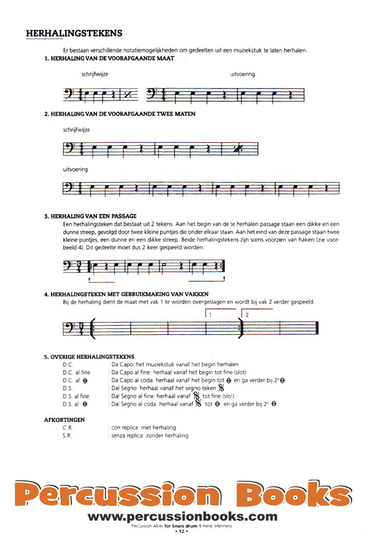 Percussion All In Snare Drum 1 Sample 1